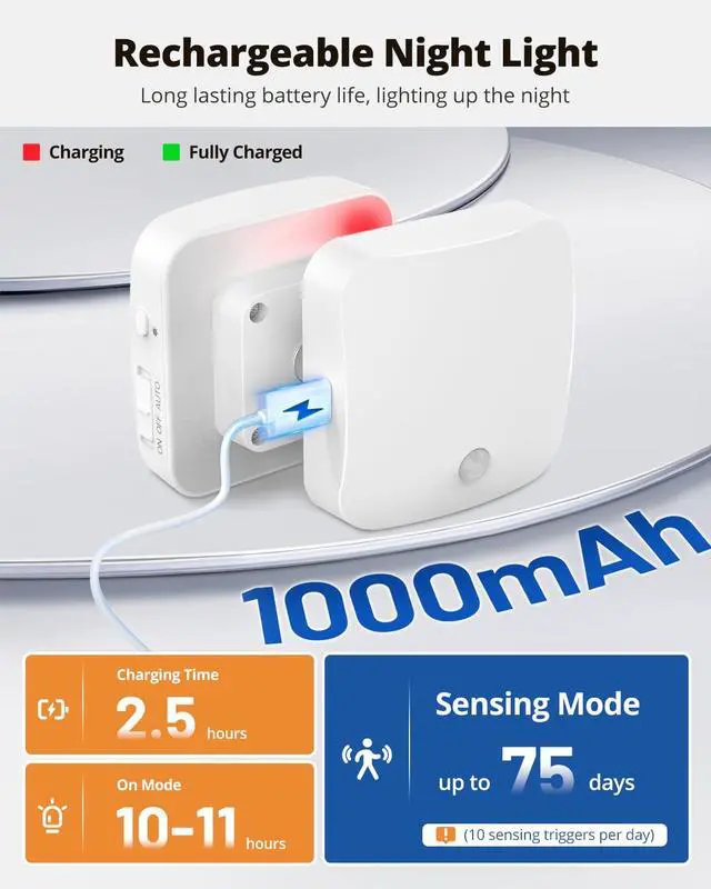 Alt view image 2 of 7 - Rechargeable Night Light, 2000K Amber Light LED Backlit Night Lights with Motion Sensor, Adjustable Brightness Magnetic Lights for Hallway, Cabinet, Bathroom, Bedroom(4 Pack)