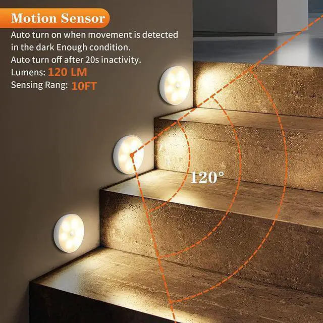 Alt view image 2 of 7 - Warm Color LED Closet Lights Motion Sensor Puck Light, USB Rechargeable Battery Operated Puck Step Lights, Dimmable Under Cabinet Lighting for Counter Wardrobe Kitchen (6 Pack)