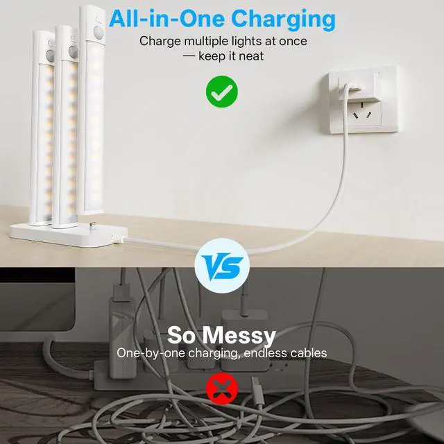 Alt view image 7 of 7 - Under Cabinet Lighting with Charging Station,Rechargeable Motion Sensor Light Indoor,LED Closet Lights,3 Colors Dimmable,Magnetic for Kitchen,Wardrobe,Bedroom,Drawer 6Pack