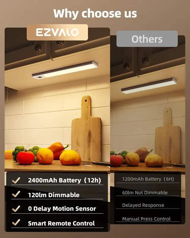 Alt view image 2 of 7 - 5-Pack Under Cabinet Lighting, 2400mAh Motion Sensor Light, LED Closet Lights Wireless, 3000K Dimmable, Timer, Magnetic, with Remote Control for Kitchen, Closet, Stair