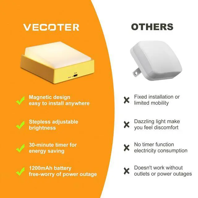 Alt view image 6 of 7 - Night Light, Magnetic LED Nightlight with 1200mAh Rechargeable Battery,Dimmable,30-Minute Timer, 3000K Automatic Warm Night Light for Adults/Kid/Bathroom/Bedroom/Hallway(Yellow)