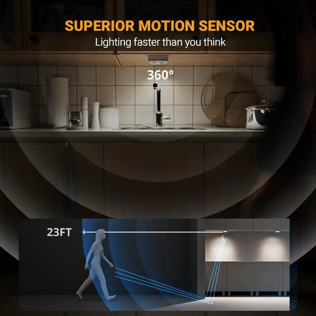 Alt view image 2 of 7 - Motion Sensor Under Cabinet Lights, Wireless Group Sync Stair Lights (6 Pack), 4000mAh Rechargeable Battery, 4 Color Temps & Dimmable, Magnetic Stick-on Night Light for Kitchen, Closet, Hallway