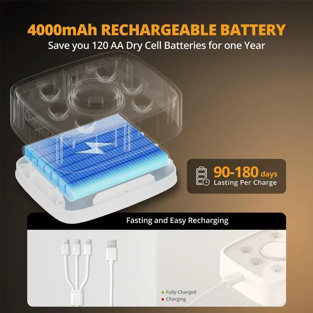 Alt view image 4 of 7 - Motion Sensor Under Cabinet Lights, Wireless Group Sync Stair Lights (6 Pack), 4000mAh Rechargeable Battery, 4 Color Temps & Dimmable, Magnetic Stick-on Night Light for Kitchen, Closet, Hallway