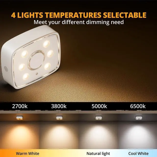Alt view image 6 of 7 - Motion Sensor Under Cabinet Lights, Wireless Group Sync Stair Lights (6 Pack), 4000mAh Rechargeable Battery, 4 Color Temps & Dimmable, Magnetic Stick-on Night Light for Kitchen, Closet, Hallway