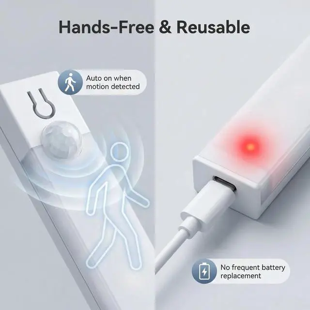 Alt view image 4 of 7 - Rechargeable Motion Sensor LED Light Bar (3.9 Inch) - Wireless Magnetic Stick-On Night Light for Kitchen Stairs - 3 Color Modes Under Cabinet Lighting - Punch-Free Closet Bedroom Light