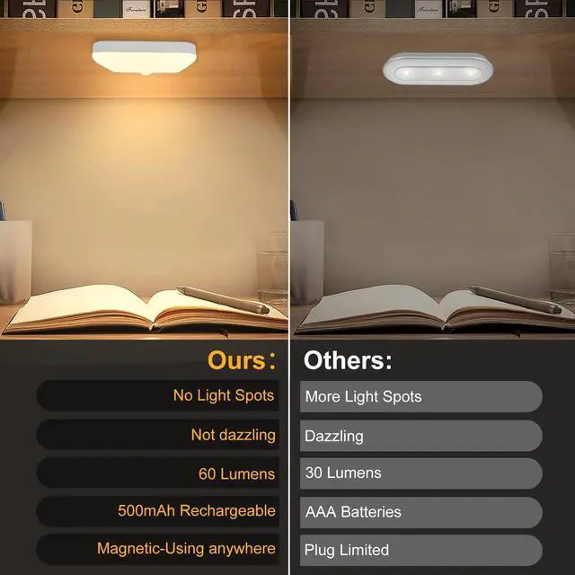 Alt view image 4 of 7 - 2 Pack Motion Sensor Night Light, Rechargeable Battery Night Lights Warm White, Portable Mini Motion Activated Night Light for Wall, Hallway, Kids Room, Stairway, Cabinet