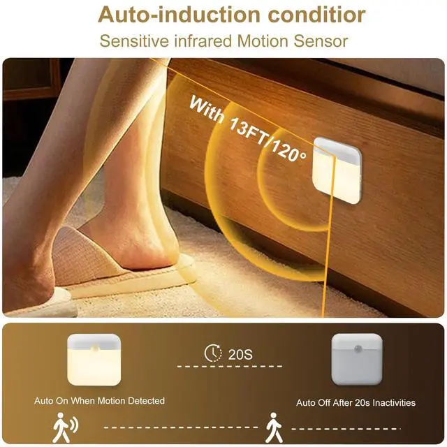 Alt view image 2 of 7 - 2 Pack Motion Sensor Night Light, Rechargeable Battery Night Lights Warm White, Portable Mini Motion Activated Night Light for Wall, Hallway, Kids Room, Stairway, Cabinet