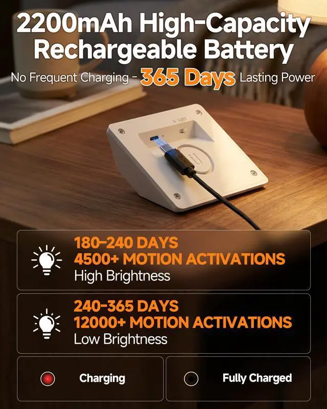 Alt view image 4 of 7 - 3 Pack Motion Sensor Lights Indoor, 6+ Months Per Charge