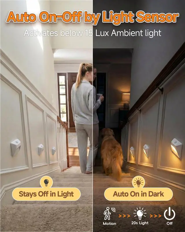 Alt view image 3 of 7 - 3 Pack Motion Sensor Lights Indoor, 6+ Months Per Charge