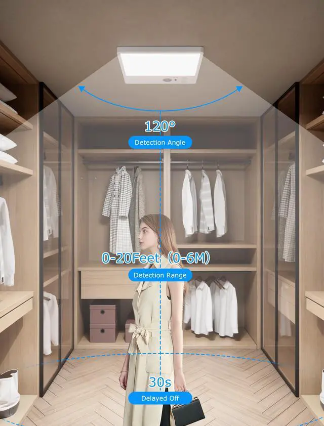 Alt view image 3 of 7 - Motion Sensor Ceiling Light, Closet Lights Motion Sensored, 10000mAh Rechargeable Wireless LED Light, IP54 Waterproof 3 Color Dimmable Magnetic Battery Operated Light for Shower Stair Garage Hallway