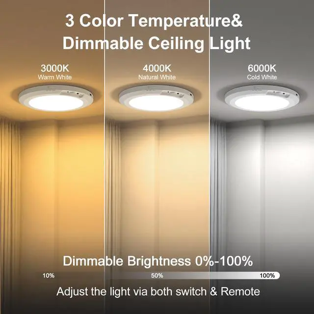 Alt view image 3 of 7 - Rechargeable Ceiling Light with Motion Sensor: Battery Operated LED Closet Light with Remote & Timing - Wireless Dimmable Magnetic Mount Shower Lamp for Bathroom/Stairs/Garage/Hallway