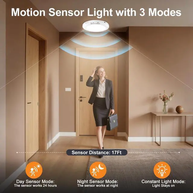 Alt view image 5 of 7 - Rechargeable Ceiling Light with Motion Sensor: Battery Operated LED Closet Light with Remote & Timing - Wireless Dimmable Magnetic Mount Shower Lamp for Bathroom/Stairs/Garage/Hallway