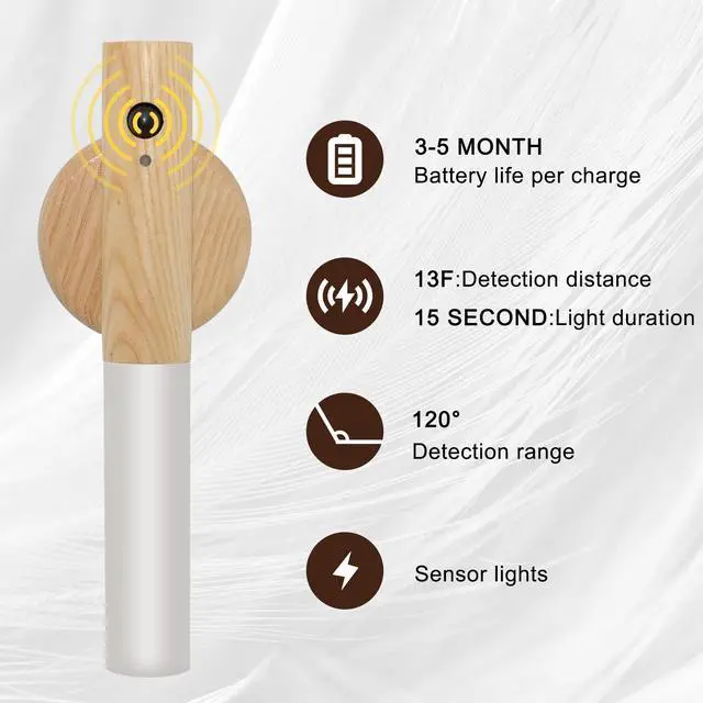 Alt view image 3 of 7 - Motion Sensor Night Light, Motion Activated Night Light,Wall Lights Battery Operated,Rechargeable Wall Lights,Suitable for Kids BathroomCorridors, Closet Stairs (White Ash Wood 1PC)