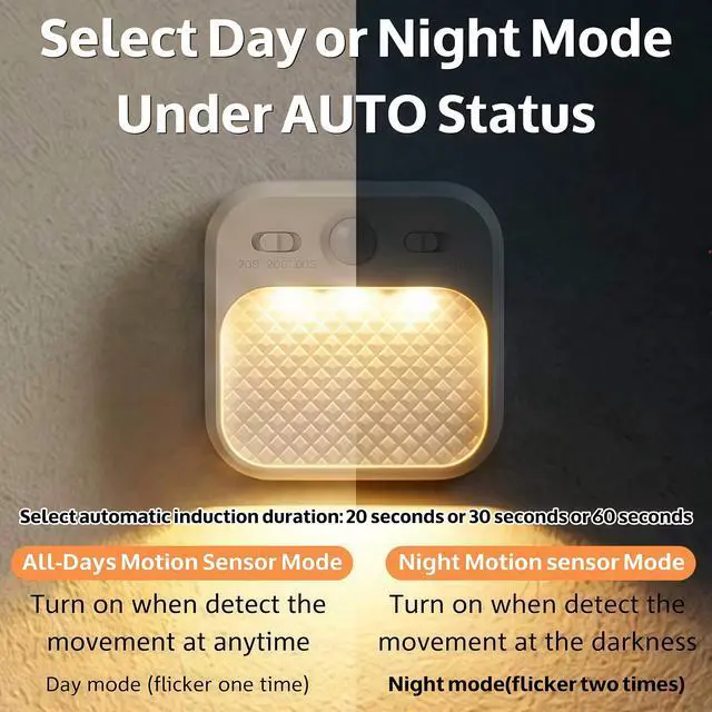Alt view image 7 of 7 - 2-Pack Motion Sensor Night Light, Rechargeable Wireless Magnetic LED Wall Sconce, Modern Stick-on Under Cabinet Light for Closet Staircase Bedroom & RV Cruise Essentials 2026