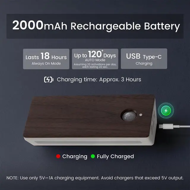 Alt view image 4 of 7 - Wooden Motion Sensor Night Light, LED Backlit Nightlight, Rechargeable Light with Two-Sided Glow for Decor, Magnetic Stick-on, 3CCT Dimmable Lights for Hallway, Bedroom, Stairs