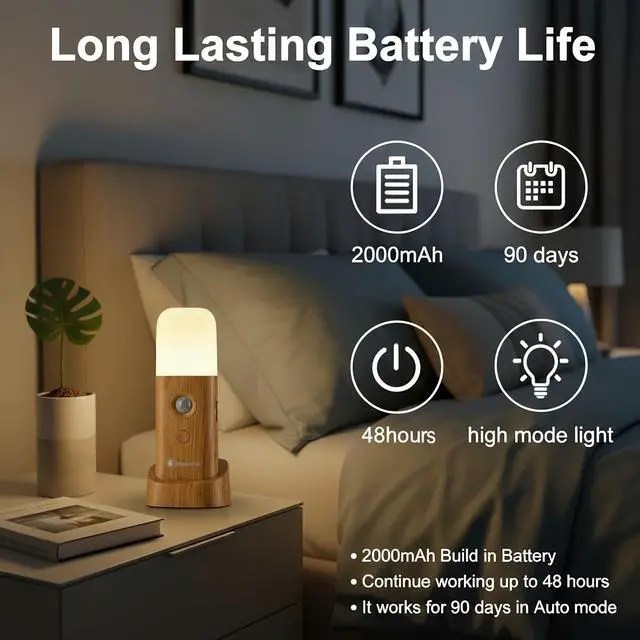Alt view image 4 of 7 - Motion Sensor Night Light, Rechargeable LED Long Lasting Battery, Warm Soft Glow, Cordless, Stick-Anywhere Magnetic Light for Hallway, Stairs, Bedroom, Nursery, Bathroom (1 Pack)