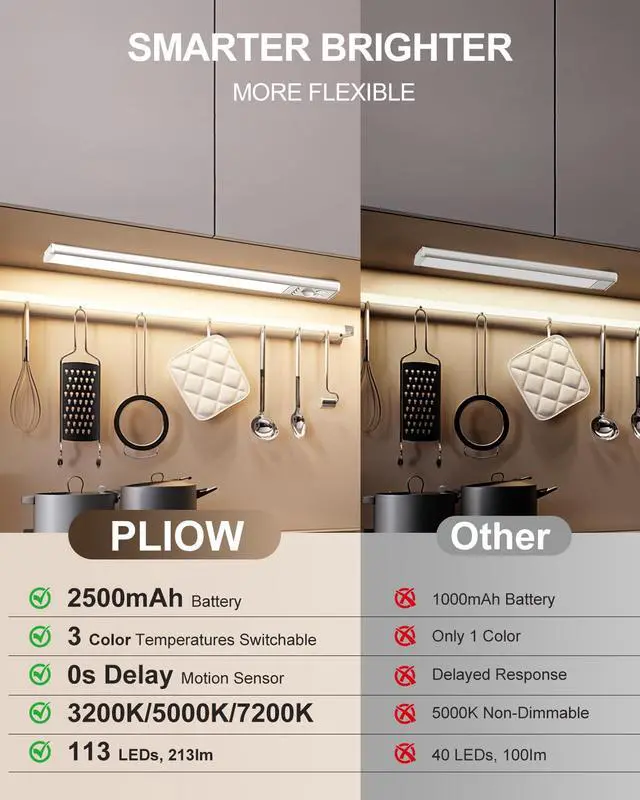 Alt view image 3 of 7 - LED Under Cabinet Lighting | 2500mAh Motion Sensor Under Counter Lights for Kitchen | USB Rechargeable Cabinet Lighting Wireless Dimmable Night Light for Closet Wardrobe Cupboard Stairs, 2 Pack