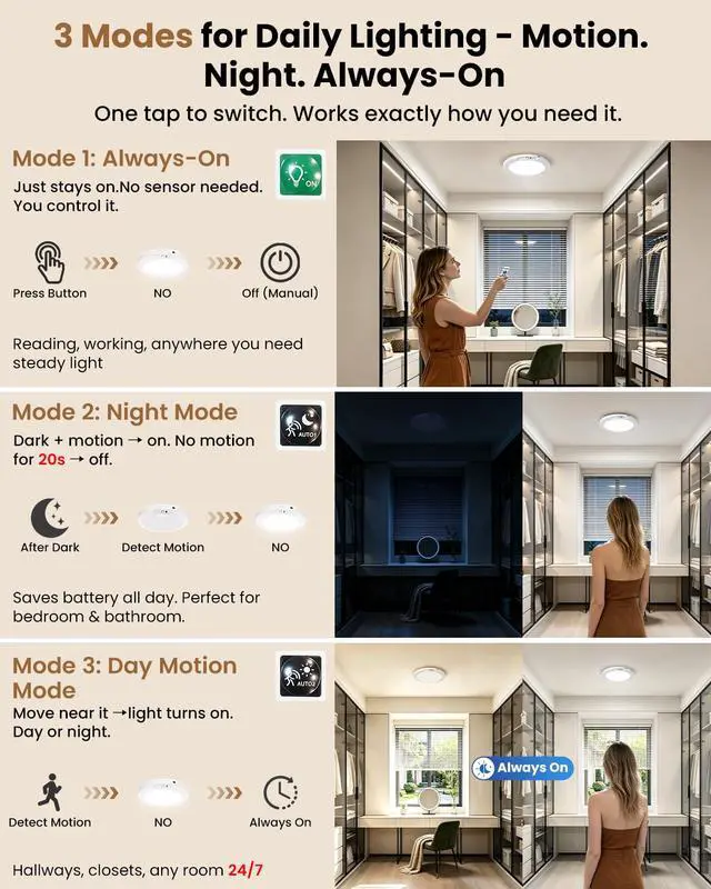 Alt view image 5 of 6 - 2 Pack Rechargeable Ceiling Light with Remote, 8000mAh Battery Operated Motion Sensor Shower Light, No Wiring Magnetic LED Overhead Lighting, 3 Colors & Dimmable, Timer for Closet Shed Hallway Pantry