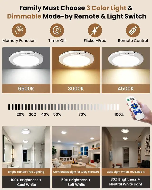 Alt view image 6 of 6 - 2 Pack Rechargeable Ceiling Light with Remote, 8000mAh Battery Operated Motion Sensor Shower Light, No Wiring Magnetic LED Overhead Lighting, 3 Colors & Dimmable, Timer for Closet Shed Hallway Pantry