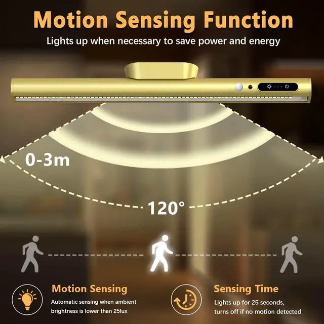 Alt view image 4 of 4 - Motion Sensor LED Light Bar Indoor,Under Cabinet Lighting Wireless