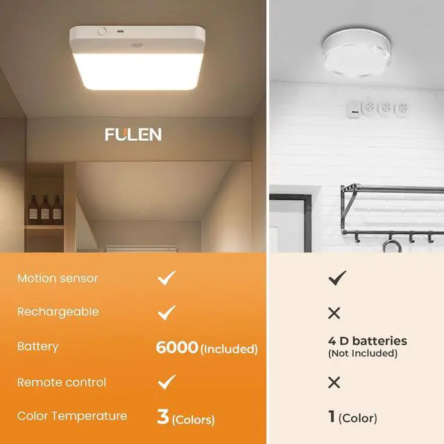 Alt view image 2 of 7 - Motion Sensor Ceiling Light Fixture, Cordless Closet Light Battery Operated, Rechargeable Magnetic Mount LED Shower Light for Bathroom,Stairs,Garage,Hallway, Color Change, 2 Pack