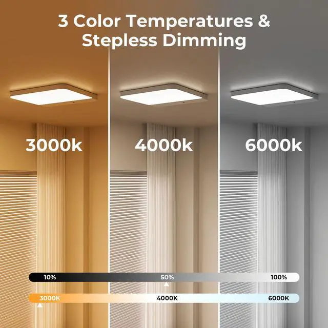 Alt view image 6 of 7 - Motion Sensor Ceiling Light Fixture, Cordless Closet Light Battery Operated, Rechargeable Magnetic Mount LED Shower Light for Bathroom,Stairs,Garage,Hallway, Color Change, 2 Pack