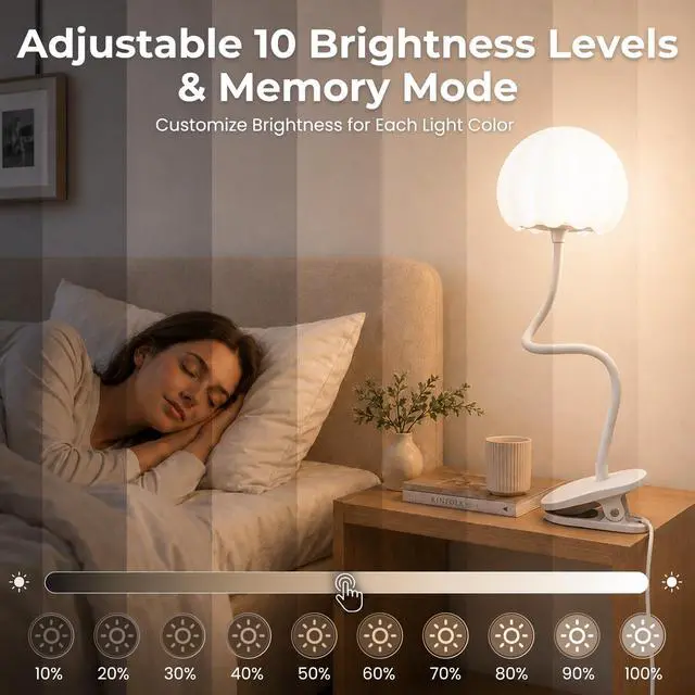 Alt view image 2 of 7 - Clip on Bed Light, 3 Color Temperatures & 7 RGB Colors Desk Lamp with Clamp