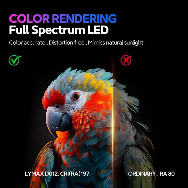 Alt view image 6 of 7 - RGB Monitor Light Bar, Computer Monitor Light for Eye Care, 4 Modes Backlight Adjustable Color & Brightness, USB Reading Monitor Lamp, No Glare, Space Saving for All Monitor