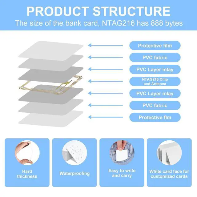 Alt view image 3 of 7 - 30 Pcs NTAG216 CR80 NFC Cards, NFC 216 Tags, 888 Bytes Blank Programmable PVC Cards, Printable Rewritable for Digital Business Cards, Smart Home & Smart Locks& All NFC Enabled Smartphones and Devices