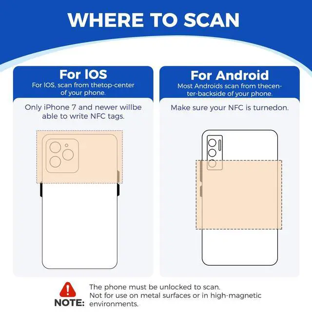 Alt view image 5 of 7 - NFC Tags Sticker with Tag215 Chip NFC Stickers Adhesive Labels Transparent RFID Tags Rewritable 504 Bytes Memory Suitable for All NFC-Enabled Devices and Smartphones (30PCS)