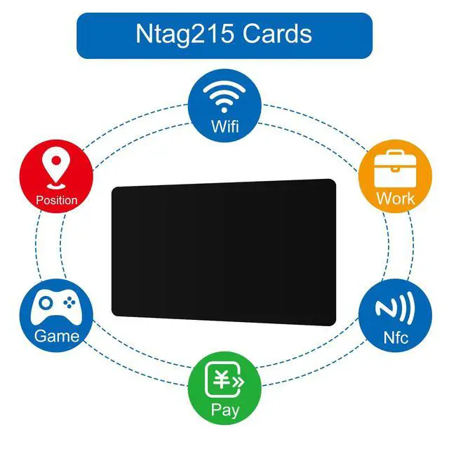 Alt view image 4 of 7 - 20pcs NFC Cards Rewritable NFC Tags NTAG 215 PVC Cards Blank Easy Convenient Programmable NFC Business Card Chip 504 Bytes Memory NFC Tag Compatible with All NFC Enabled Black