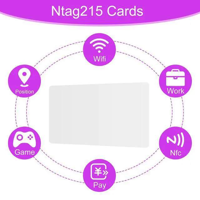 Alt view image 4 of 7 - 100pcs Blank NFC Cards NFC Tags White NFC Cards NFC Business Card NFC 215 Card programmable NFC Tags for TagMo and NFC Enabled Devices