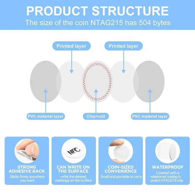Alt view image 3 of 7 - 70 Pcs NTAG215 NFC Coin Cards, Blank Rewritable Round NFC Tags with Adhesive Back, Programmable NFC Stickers Compatible with TagMo, Amiibo, iOS & Android NFC Phones