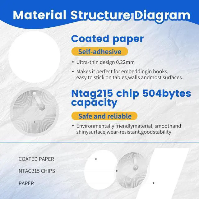 Alt view image 4 of 7 - NFC Tags Sticker with Tag215 Chip NFC Stickers Adhesive Labels Transparent RFID Tags Rewritable 504 Bytes Memory Suitable for All NFC-Enabled Devices and Smartphones(25MM-Moist-30pcs)