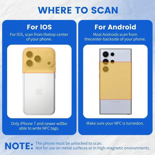 Alt view image 6 of 7 - NFC Tags Sticker with Tag215 Chip NFC Stickers Adhesive Labels Transparent RFID Tags Rewritable 504 Bytes Memory Suitable for All NFC-Enabled Devices and Smartphones(25MM-Moist-30pcs)