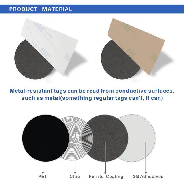 Alt view image 3 of 7 - 20Pcs Anti-Metal NFC Tags NTAG215 Stickers Work On Metal 25mm(1 inch) NFC Tag 504 Bytes MemoryWork Perfectly All NFC-Enabled Cell Phones & Devices