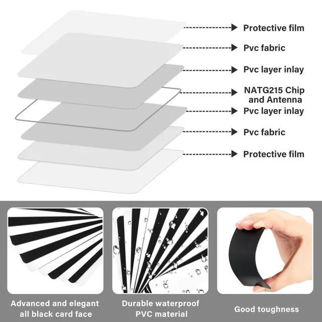 Alt view image 3 of 6 - 100 Pcs White and Black Nfc Cards Blank Tags 504 Bytes Digital Programmable Business Cards Chip Compatible with Nfc Enabled Mobile Phones & Devices