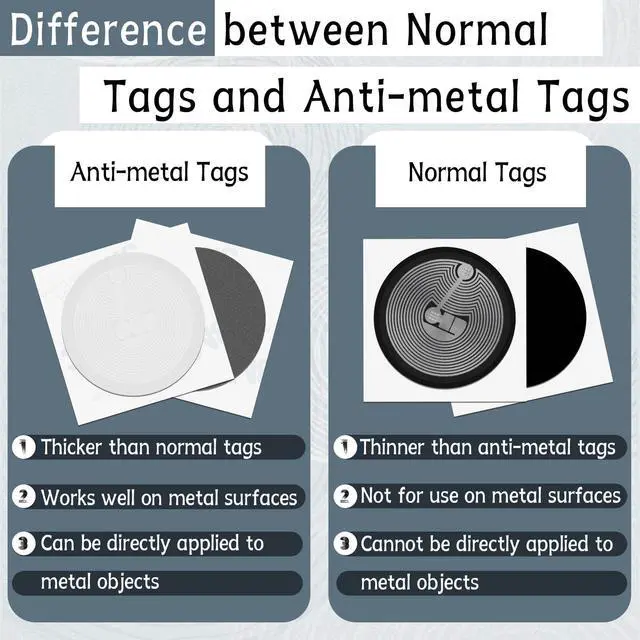 Alt view image 4 of 7 - 50pcs Ntag215 NFC Tag Anti Metal NFC Tags NFC Stickers On-Metal White NFC Stickers Compatible with Android & iPhone 504 Bytes Memory Fully Programmable