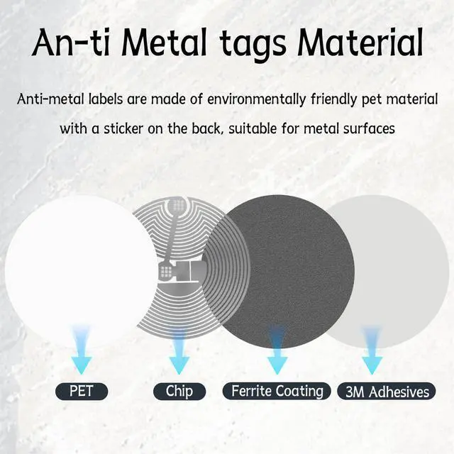 Alt view image 2 of 7 - 50pcs Ntag215 NFC Tag Anti Metal NFC Tags NFC Stickers On-Metal White NFC Stickers Compatible with Android & iPhone 504 Bytes Memory Fully Programmable
