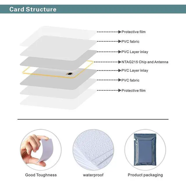 Alt view image 3 of 7 - 100 pcs NFC Cards Blank NFC Tags NTAG215 NFC 215 White NFC Cards Rewritable 504 Bytes Memory Work Perfectly with All NFC-Enabled Devices