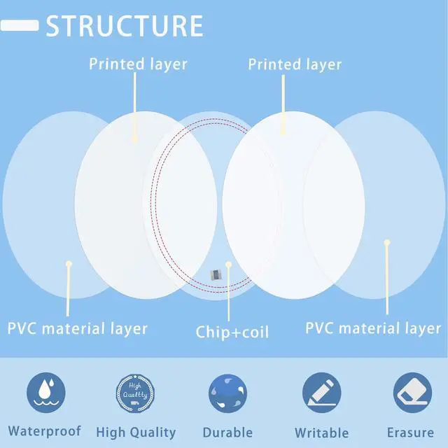 Alt view image 4 of 7 - 50 Pieces NFC Tags NTAG215 NFC 215 Tags Blank NFC Coins White NFC Stickers Cards with Adhesive Back, Compatible with TagMo and NFC Enabled Devices
