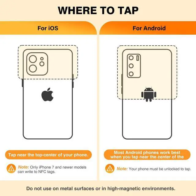 Alt view image 6 of 7 - 30 Pcs NFC Tags NTAG215 Blank NFC Cards Stickers, Rewritable Programmable NFC 215 Chip NFC Coins with Adhesive Back, 504 Bytes Memory, Compatible with TagMo and NFC Enabled Devices