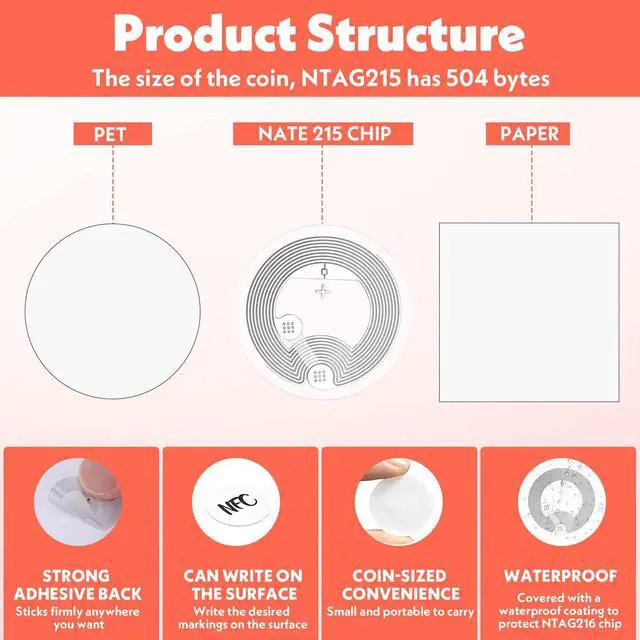 Alt view image 3 of 7 - 50 Pcs NFC Tags Sticker with Original NTAG215 Chip NFC Stickers Adhesive Labels Transparent RFID Tags Rewritable 504 Bytes Memory Suitable for All NFC-Enabled Devices and Smartphones