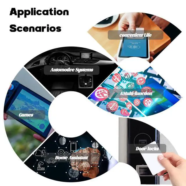 Alt view image 5 of 6 - 50PCS NFC Cards NTAG215 NFC Tag Blank White Mini-Card, 504 Bytes Memory 215 Chip NFC Card Compatible with All NFC-Enabled Android Mobile Devices and Game Consoles