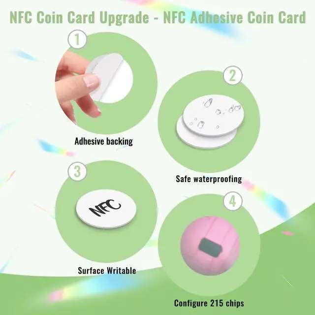 Alt view image 5 of 7 - 20 pcs NFC Tags NFC Stickers NTAG215 NFC Tag Sticker NFC Sticker Programmable NFC Chip Home Assistant NFC Tags with Adhesive Back, Compatible with TagMo and NFC Enabled Devices