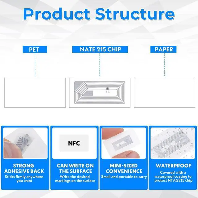 Alt view image 3 of 7 - 50 Pcs NFC Tags Sticker with NTAG215 Chip NFC Stickers Adhesive Labels Transparent RFID Tags Rewritable 504 Bytes Memory Suitable for All NFC-Enabled Devices Amiibo Customization (Rectangle,11x21mm)