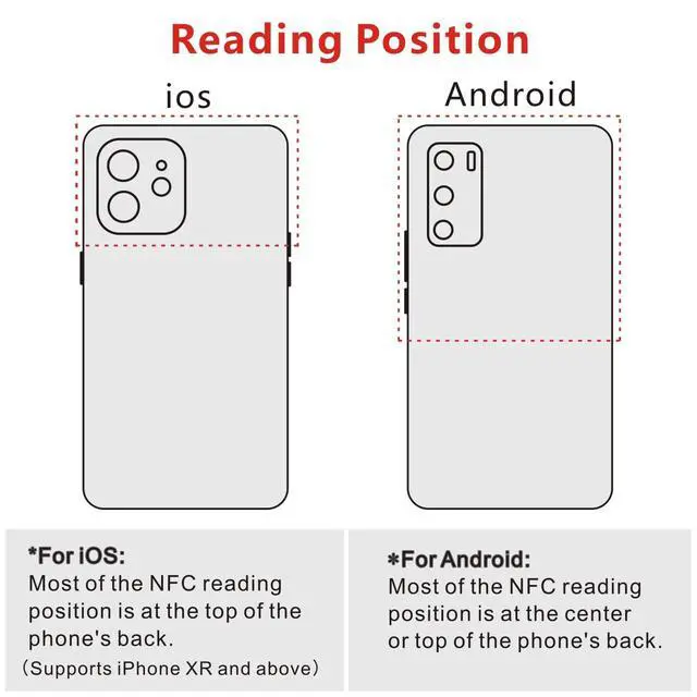Alt view image 5 of 7 - 10PCS Black NFC Tags NTAG215 NFC Stickers NFC Lables Compatible with Android & iPhone 504 Bytes Memory Fully Programmable-Timeskey NFC