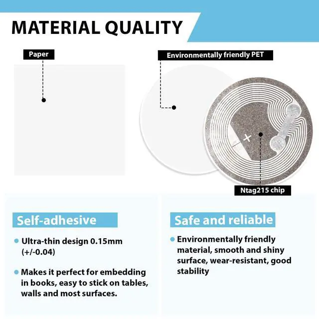 Alt view image 3 of 3 - 20 Pcs NFC Tags Sticker NTAG215 Chip Anti-Metal NFC Stickers Adhesive Labels Transparent RFID Tags Rewritable 504 Bytes Memory Suitable for All NFC-Enabled Devices and Smartphones