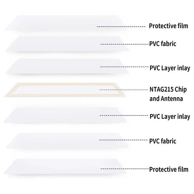 Alt view image 2 of 7 - 10pcs NFC Cards NFC Tags NTAG215 NFC Business Card Blank NFC Cards NFC Tag Cards,504 Bytes Programmable NFC Tags,Compatible with Android and NFC Enabled Mobile Phones Devices