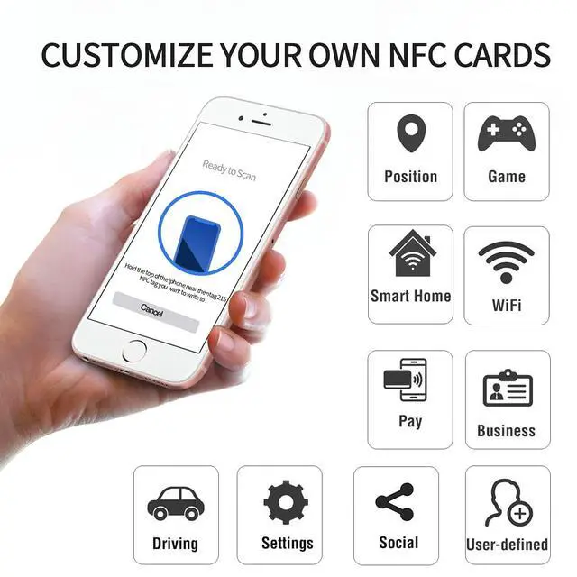 Alt view image 5 of 7 - 10pcs NFC Cards NFC Tags NTAG215 NFC Business Card Blank NFC Cards NFC Tag Cards,504 Bytes Programmable NFC Tags,Compatible with Android and NFC Enabled Mobile Phones Devices